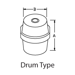 drum-type